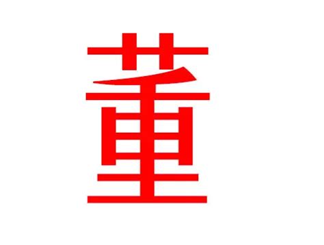 哲五行|哲字的五行是什麼？什麼樣的名字適合用哲字